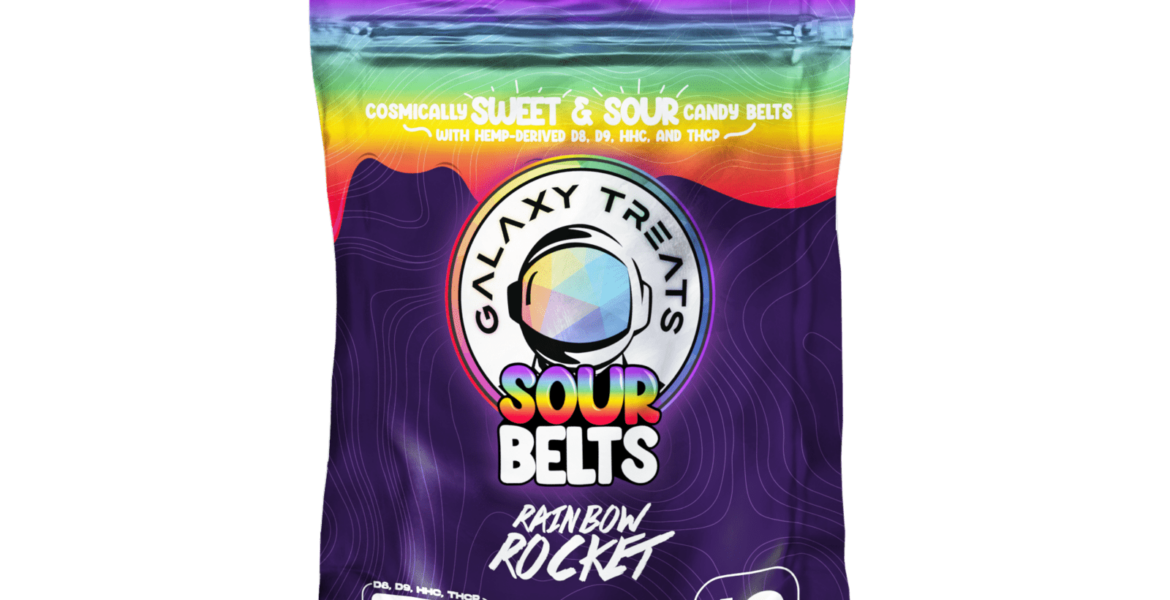 The Ultimate Review Discovering the Best THCP Gummies By Galaxy Treats